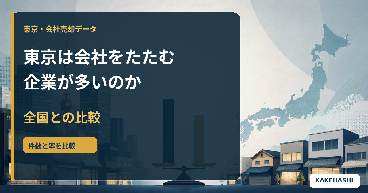 東京は会社をたたむ企業が多いのか 全国と比較して見える特徴