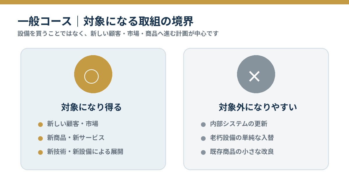 東京都の事業承継後成長支援における対象となる新規事業と対象外になりやすい取組